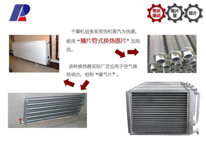 3-翘片管式换热器在食品工厂中的应用与设备选型指南